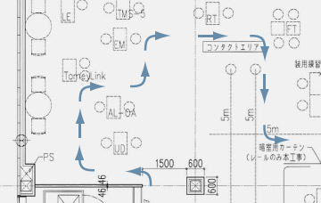 Clear clinic image