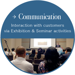 Communication Interaction with customers via Exhibition & Seminar activities